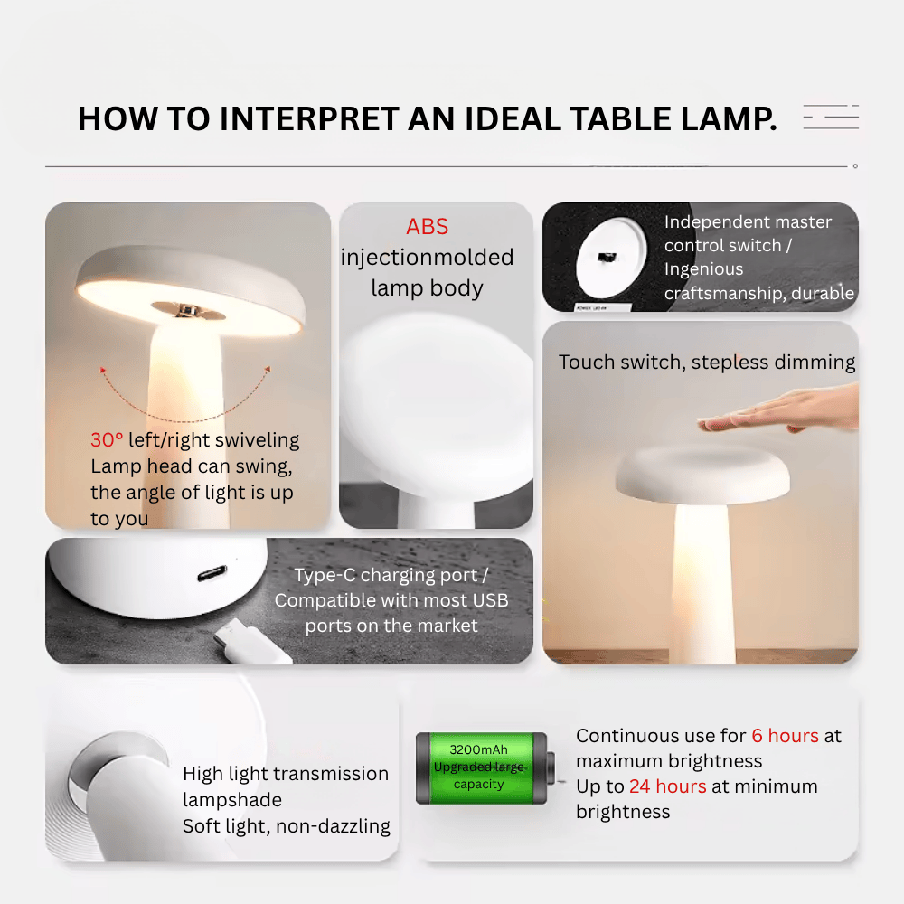 Danish Mushroom Bud Cordless Table Lamp, Touch Dimmable LED Atmosphere Desk Light for Bedroom and Bedside