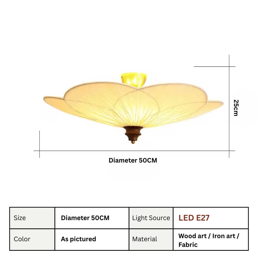 French Retro Plum Blossom Ceiling Lamp, E27 Wood and Fabric Flush Mount Light Fixture for Bedroom and Living Room